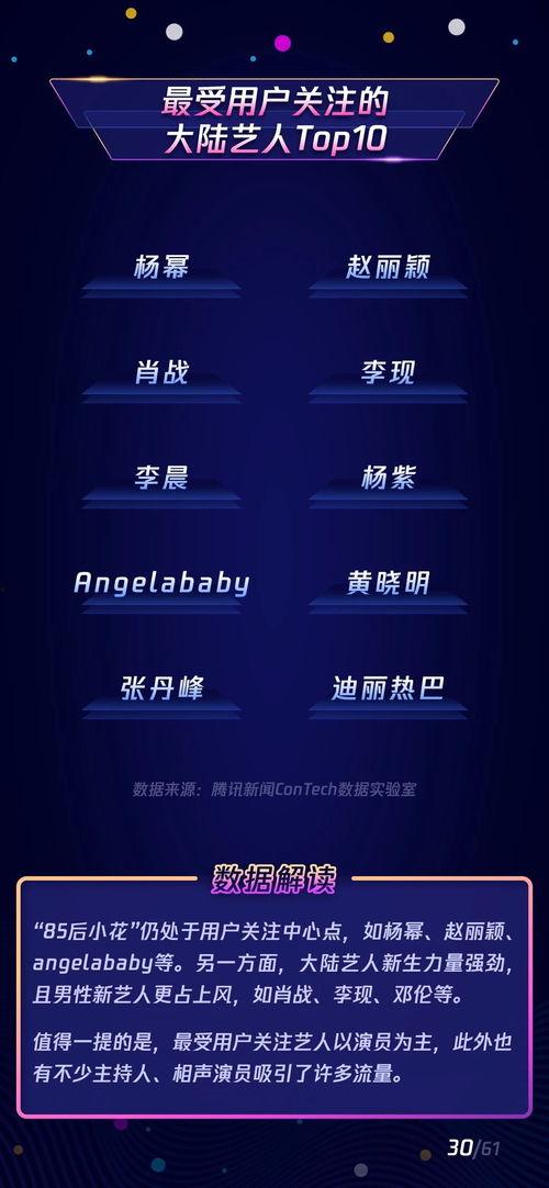 娱乐最新爆料新闻报道内容,明星恋情、新剧动态大揭秘! 第2张 娱乐最新爆料新闻报道内容,明星恋情、新剧动态大揭秘! 第2张